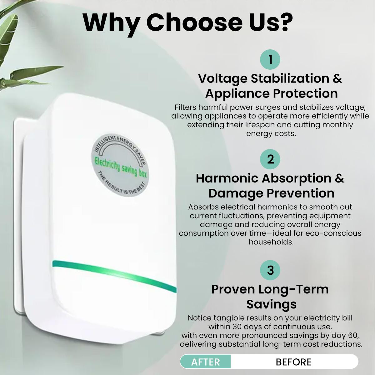 Energy Saver Plug-In Power Box with US Plug 2026 Updated Design, Compatible with 90–250V Input Range