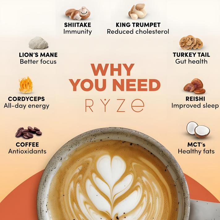 3 Packs of RYZE Mushroom Coffee 30Servings with 6 Adaptogenic Mushrooms MCTOil & 2000mg Superfoods USDA Organic UsAGrown Instant Coffee Healthcare Vitamin