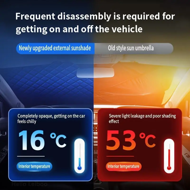 Product Introduction of TikTokShopBlackFriday Car Windshield Snow Cover Sun Shade Winter Dust Rain Ice Frost Guard Protector Durable Design for Year Round Weather Protection & Summer Sunshade 3