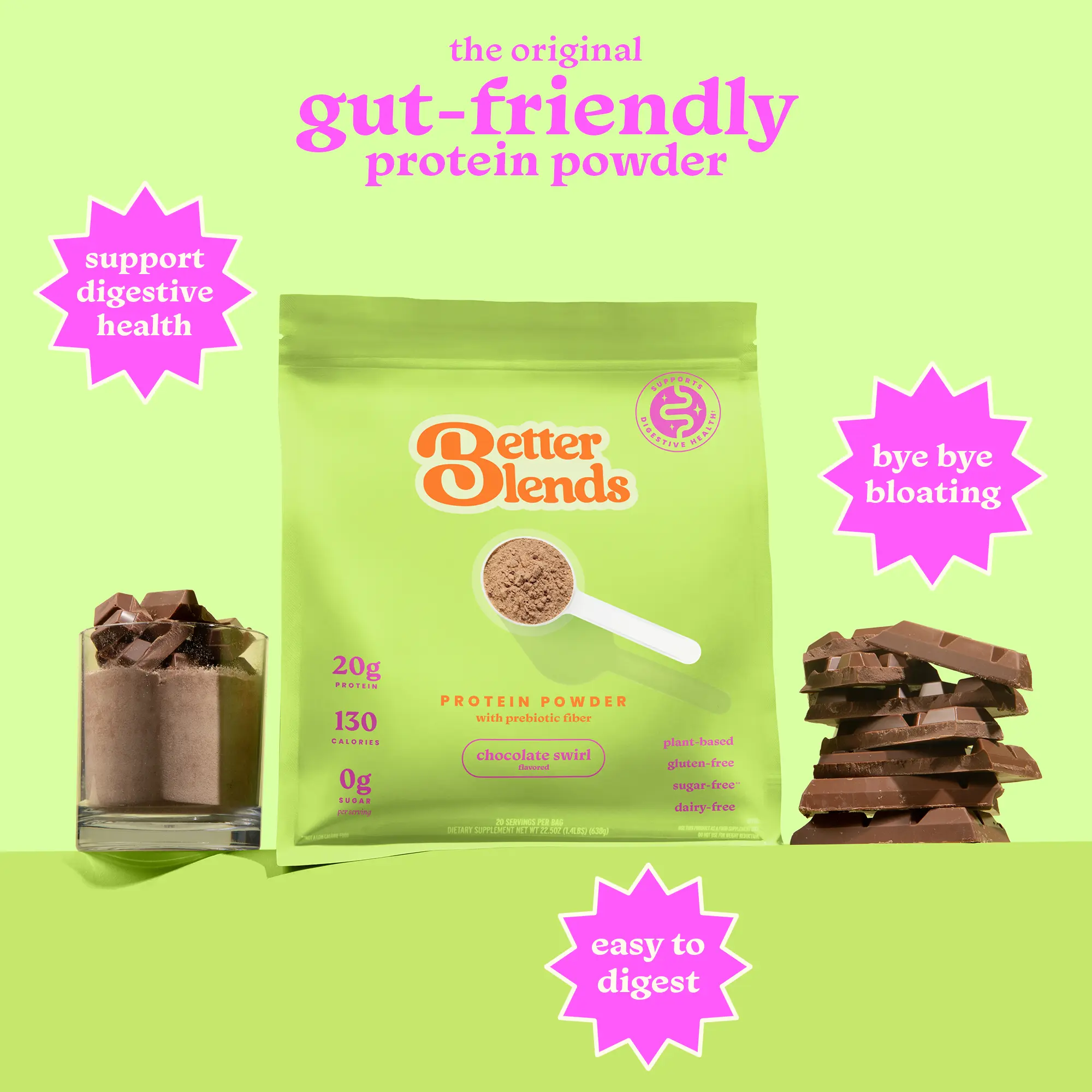 Gut-Friendly Protein Powder for Sensitive Stomachs, Low-FODMAP, No ...