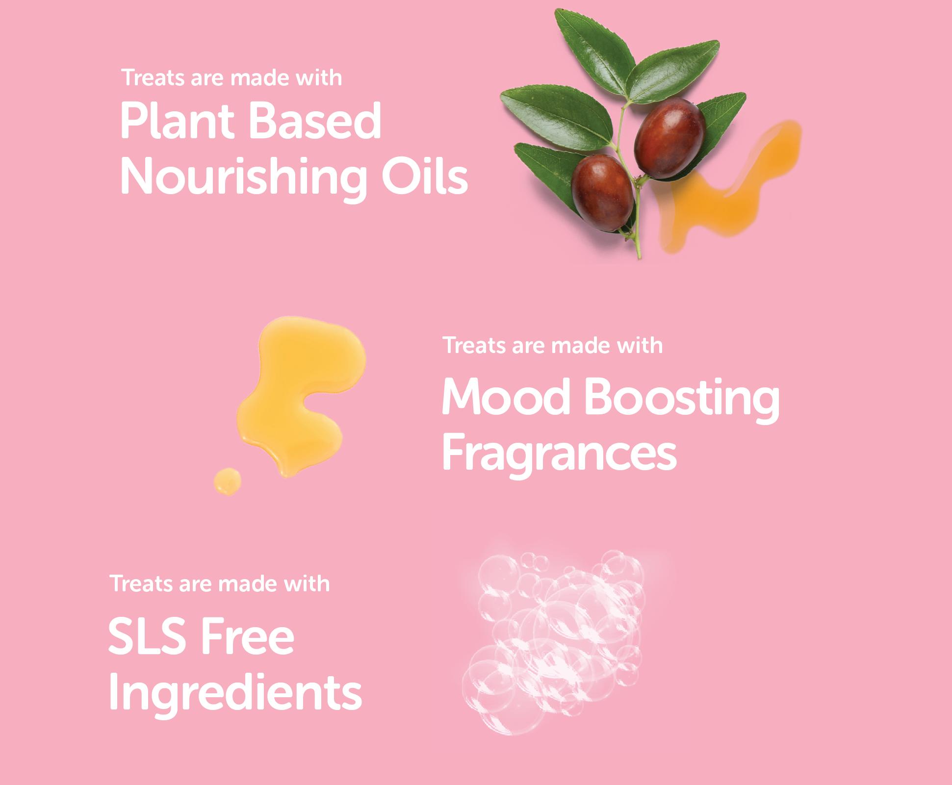 Nourishing Hand Spray Lotion - Non-Greasy Formula, Locks in Moisture, US-Made cute stocking stuffer Lightweight Moisturizing Nourishing Hand Spray Lotion - Non-Greasy Formula, Locks in Moisture, US-Made cute stocking stuffer Lightweight Moisturizing