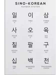 Education Posters Korean Number Poster Homeschool Classroom Poster Painting Posters And Prints Wall Art Pictures for Living Room Bedroom Decor