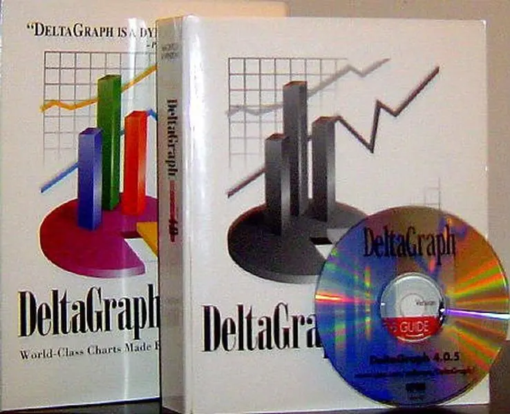 Used SPSS DeltaGraph 4.0.5 Software Guide Book - Includes Tutorials for Data Analysis & Chart Creation (Paperback)