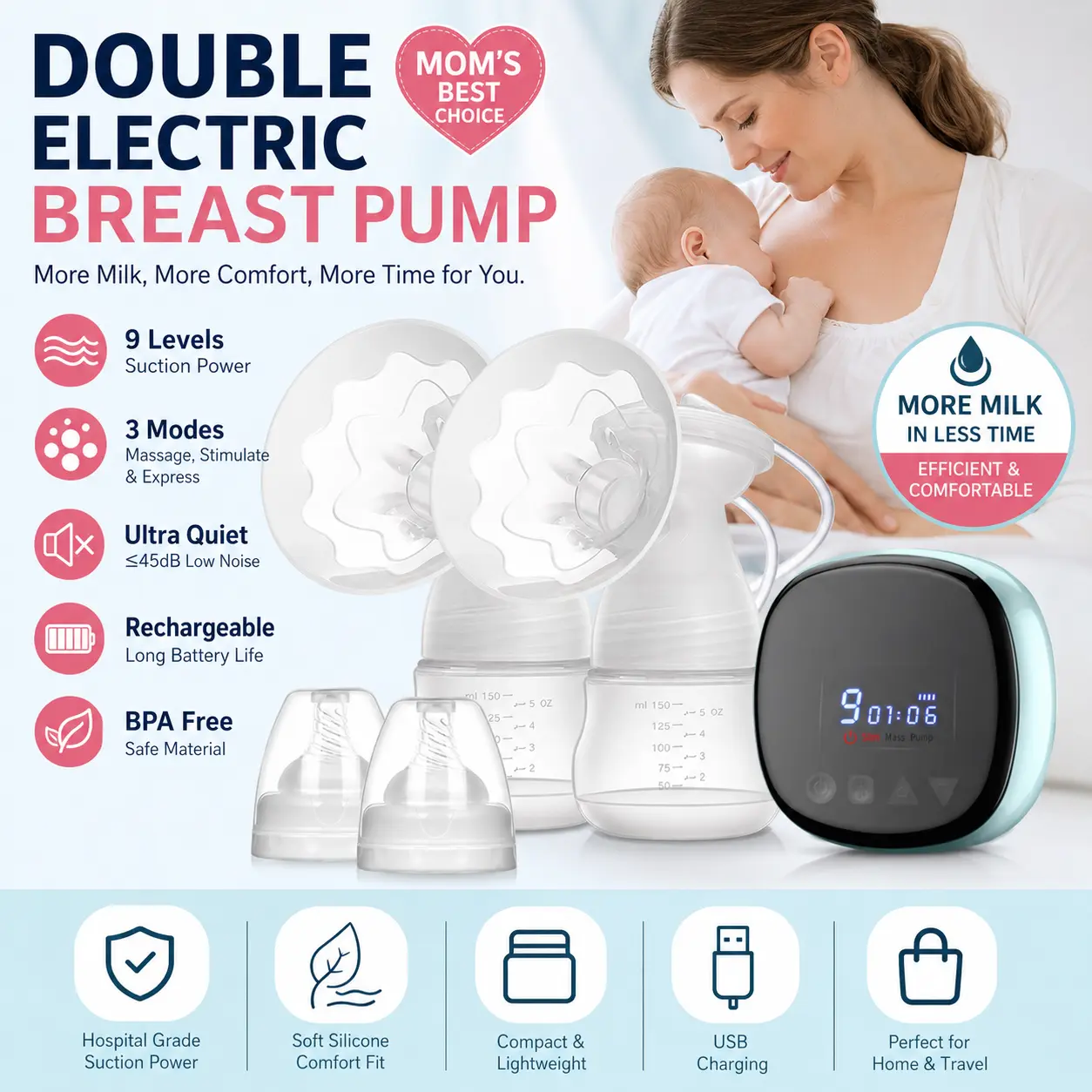 Double Electric Breastfeeding Pump, Portable Digital Milk Collector for Travel, Quiet & USB Rechargeable with 3 Modes & 9 Levels, Soft Silicone Shields, Anti-Backflow, Twin, Wireless Rechargeable Pump, Batteries, Wide Fit, Travel Size, Adjustable