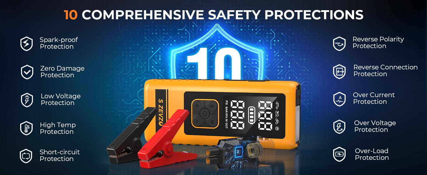 13800hAm the 10 in 1 the 4000A Car Jump Starter with Air Compressor,Battery Jumper Starter Portable with 150PSI Tire Inflator 12V Jump Box with LCD Display,Flashlight,Storage Case.