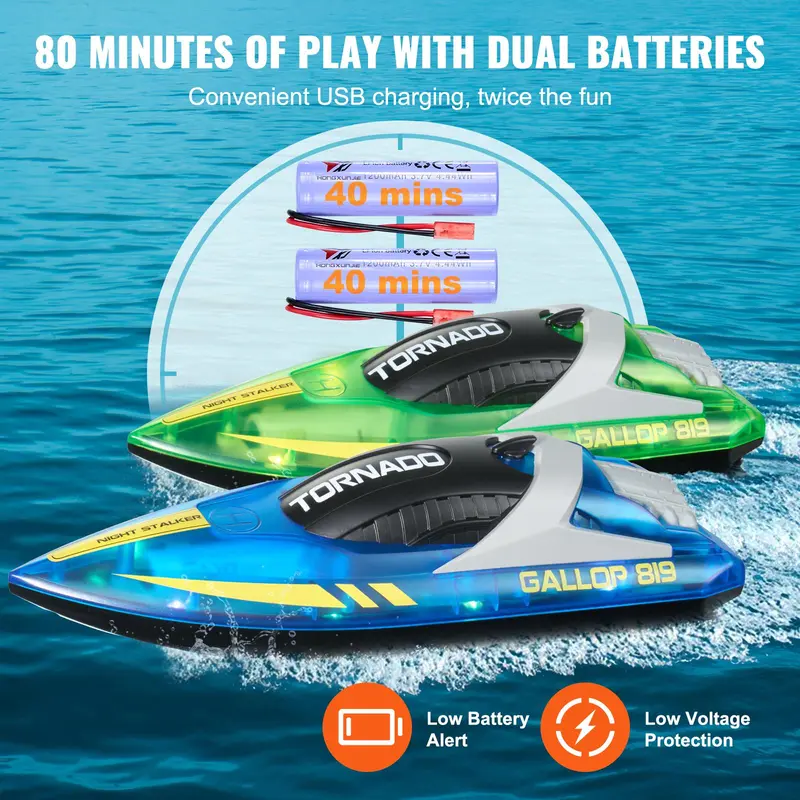 VEVOR 2-Pack RC Speed Boat, 2.4GHz 12km/h Racing Boat with 1200mAh 4 Rechargeable Batteries (80 Min Run Time), 50m Range, LED Light, Waterproof, Dual Motors, Auto Power-Off, for Pools & Lakes, Back-to-School Gift for Kids 6–8 Years, Blue