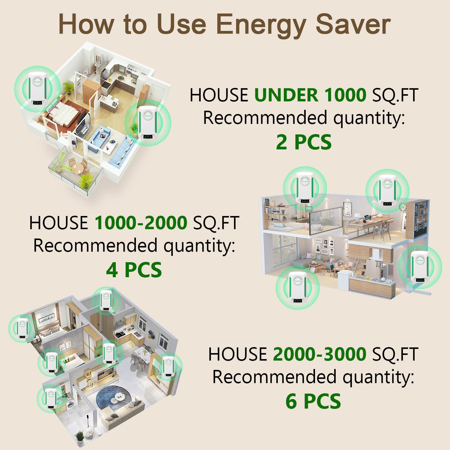 Plug-In Power Device for Home-2026 Smart Design,US Plug,90–250V Wide Voltage,Compact & Easy-to-Use Energy Accessory