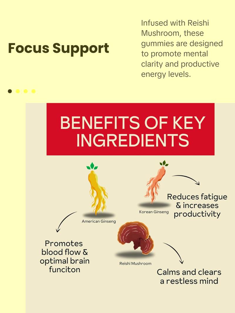 Super Focus Gummies for Adults | American & Korean Ginseng with Reishi Mushroom extracts | All Natural Gummies for Focus, Mood, and Energy | Mango Flavored | 45 Count