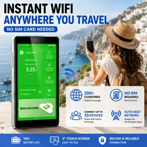 GlocalMe G4 Pro 4G LTE Mobile Hotspot with Global 1GB Data, Portable WiFi Hotspot for Travel in 200+ Countries, 5" Touch Screen Hotspot Device, No SIM Card Needed, 10 Connected Devices