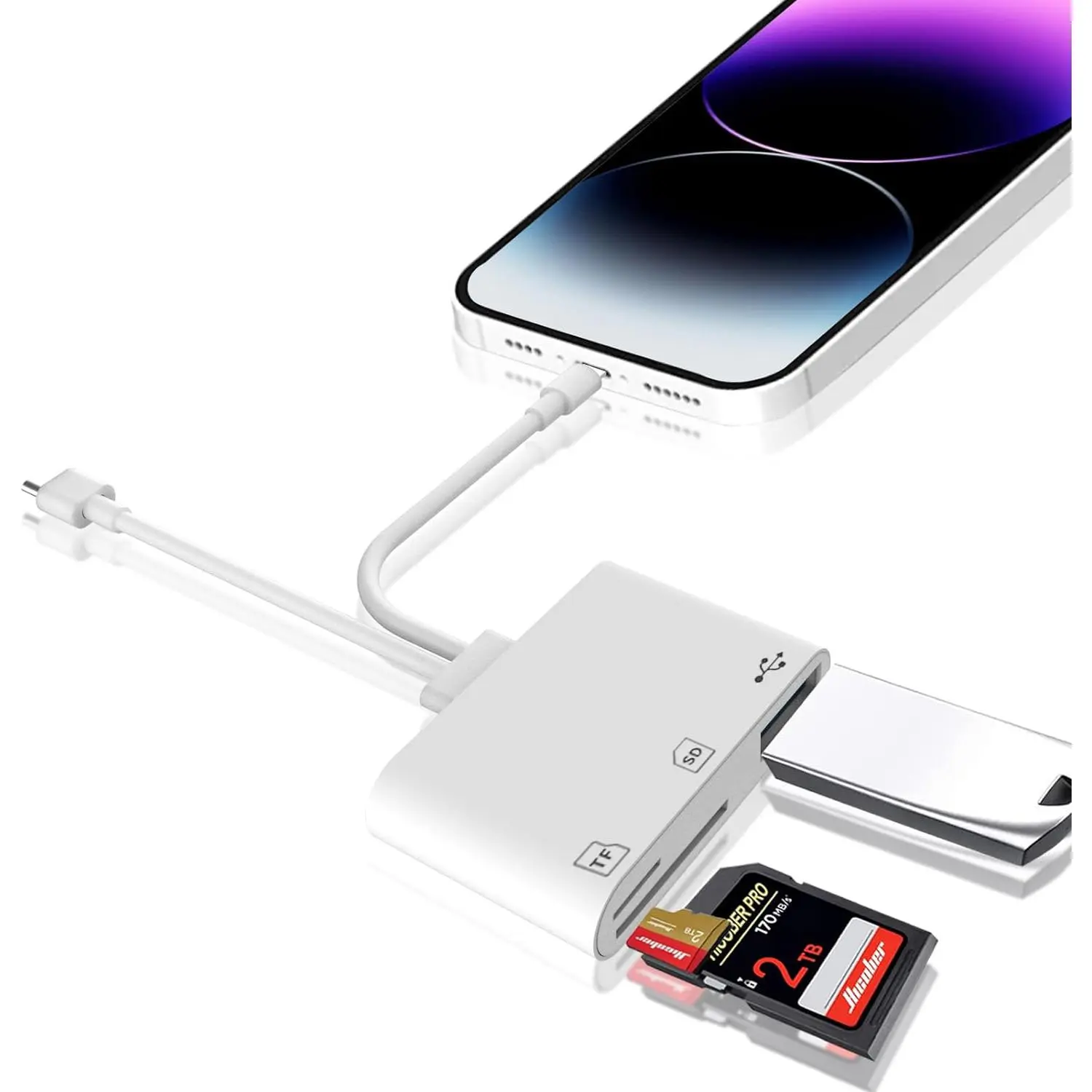 SD Card Reader for iPhone, iPad, Memory Card Readers for Camera Adapter USB C and Lightning Dual Slots SD Card Adapters, Support SD, Micro SD