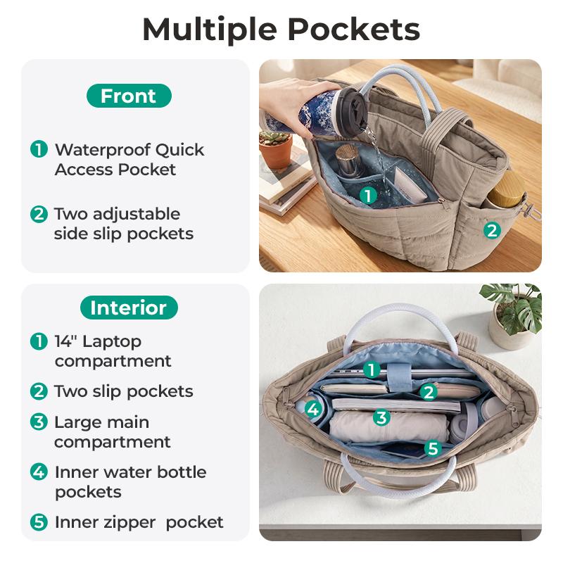 【NEW IN】BAGSMART TRINI Tote Bag for Women, Communter Tote for Daily Use, Large Capacity Lightweight Tote with Multiple Compartments for Travel & Work tiktokshopbacktoschool