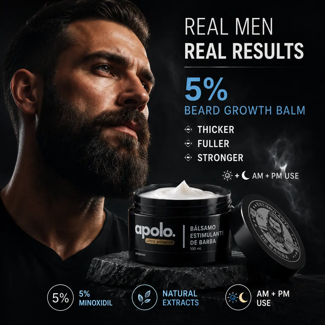 Apolo Ultra Potente Minoxidil Beard Growth Cream, Fast Acting Beard Stimulant Cream, Fix Sparse & Patchy Beard, Wake Up Follicles, Build Full, Thick Masculine Beard for Men