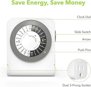BN-LINK Indoor Dual Outlet Timers, Heavy-Duty Mechanical, 24-Hour, 3-Prong Design with 30-Minute Intervals for Lamps, Indoor Lighting, and Christmas Lights, White, 15A, 1875W, 1 Pack 3 sided multi plug