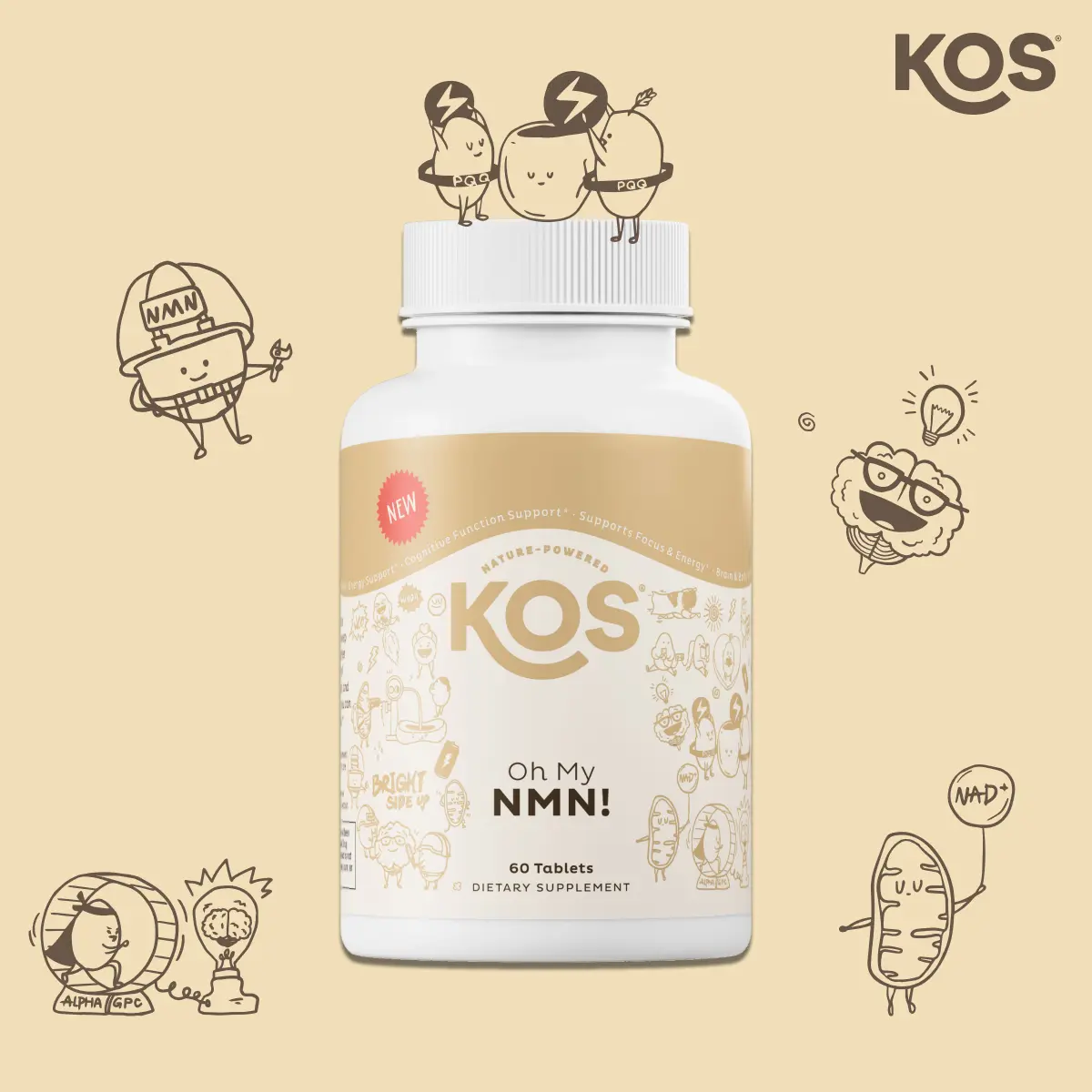 KOS Oh My NMN! 15000/30000mg NMN/30/60 Servings NAD+ + BrainBooster -TikTok Viral Pink Pills with NMN, PQQ, Alpha-GPC KOS Oh My NMN! 15000/30000mg NMN/30/60 Servings NAD+ + BrainBooster -TikTok Viral Pink Pills with NMN, PQQ, Alpha-GPC