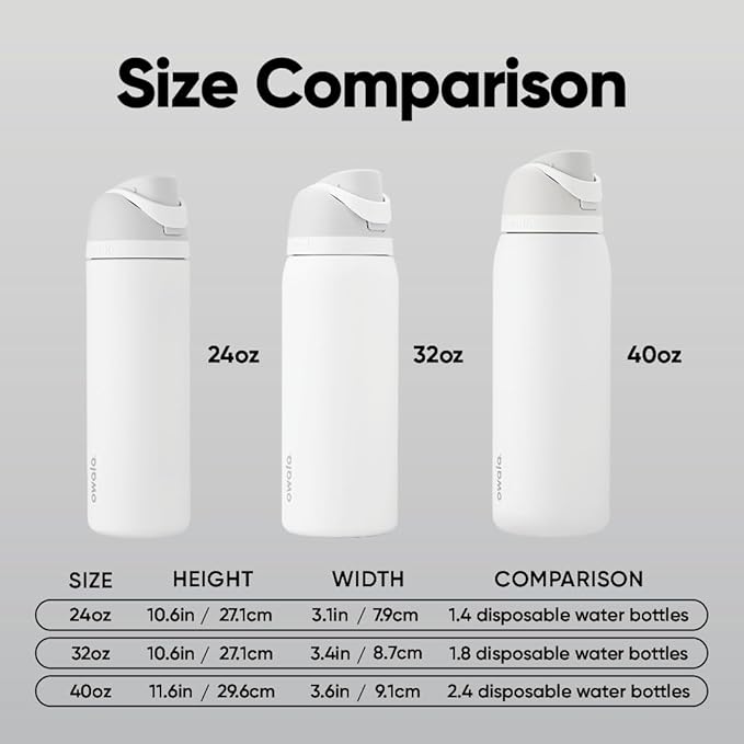 Owala Freesip Lotsa Lilac 24/32oz Water Bottle - Gifts for Women Girls Girlfriend Sisters Teens Kids Birthday Christmas