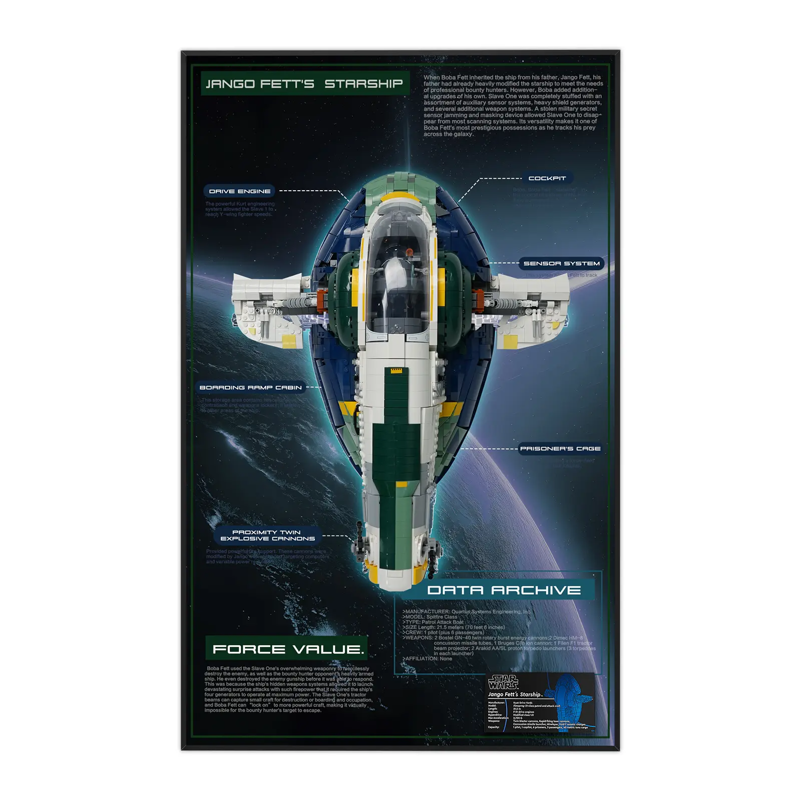 【Ship Not Included】Display Wallboard for Jango Fett's Firespray-Class Starship 75409, Compatible with Star Wars Model Display, Gift Ideas for Star Wars Wall Mount Lovers, Only Frame