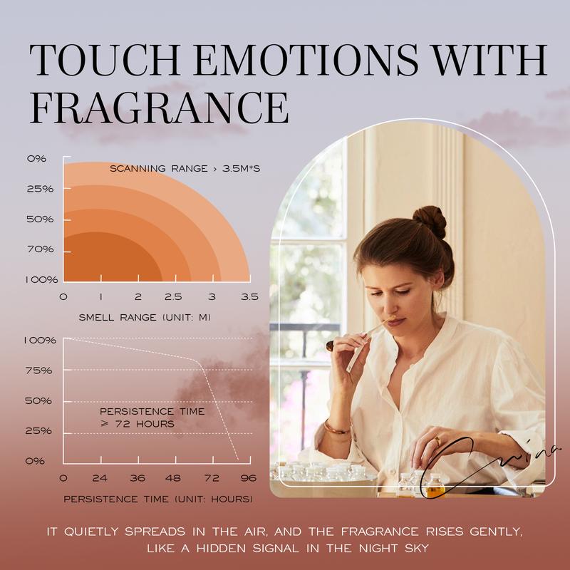 L'EAU MLLE French Perfume for Women, Fresh Floral Oriental Scent With Citrus | Rose | Vanilla | Musk, Long Lasting Eau de Parfum for Daily Wear | Luxury Fragrance Gift, A Red Empty Bottle