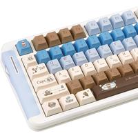 Sea Salt Chocolate Theme