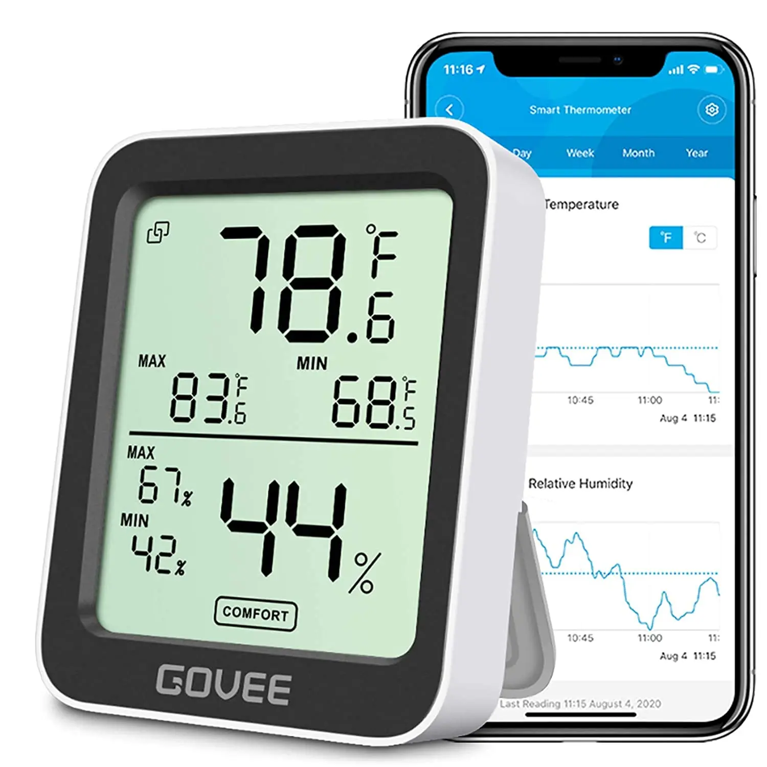 Hygrometer Thermometer H5075, Bluetooth Indoor Room Temperature Monitor Greenhouse Thermometer with Remote App Control, Notification Alerts