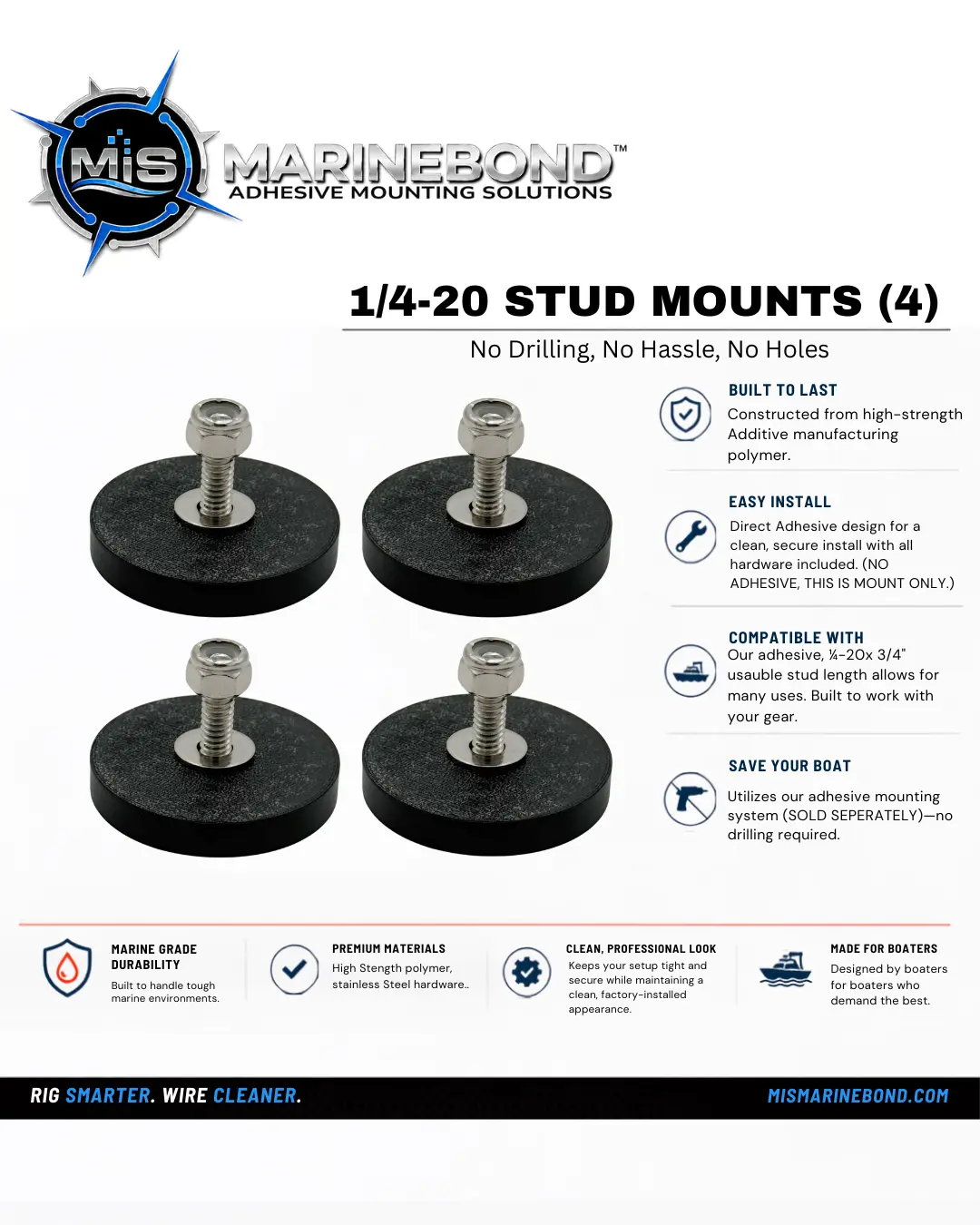 1/4-20 Stud Mounts (4)