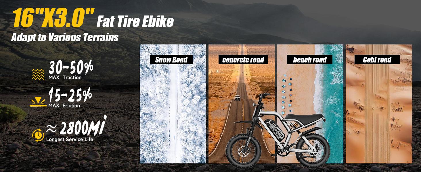 HiKeep K6-mini Electric Bike for Adults - 16/20 Inch Fat Tire Ebike, 750W/Peak 1500W Motor Ebike, 48V15.6AH Detachable Battery, 4 Riding Modes Electric Dirt Bike HiKeep K6-mini Electric Bike for Adults - 16/20 Inch Fat Tire Ebike, 750W/Peak 1500W Motor Ebike, 48V15.6AH Detachable Battery, 4 Riding Modes Electric Dirt Bike
