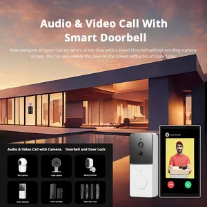 Zemismart 5 inch Smart Home Multi-functional Touch Screen Control Panel work with Tuya Built in Alexa Zigbee Hub Smart control Panel