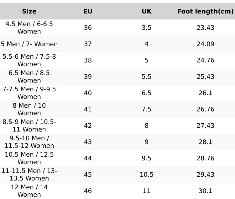 Saguaro Roam I - High Top Barefoot Shoes - Game-changing Comfort - Unisex Lightweight Canvas Athletic Training Sneakers