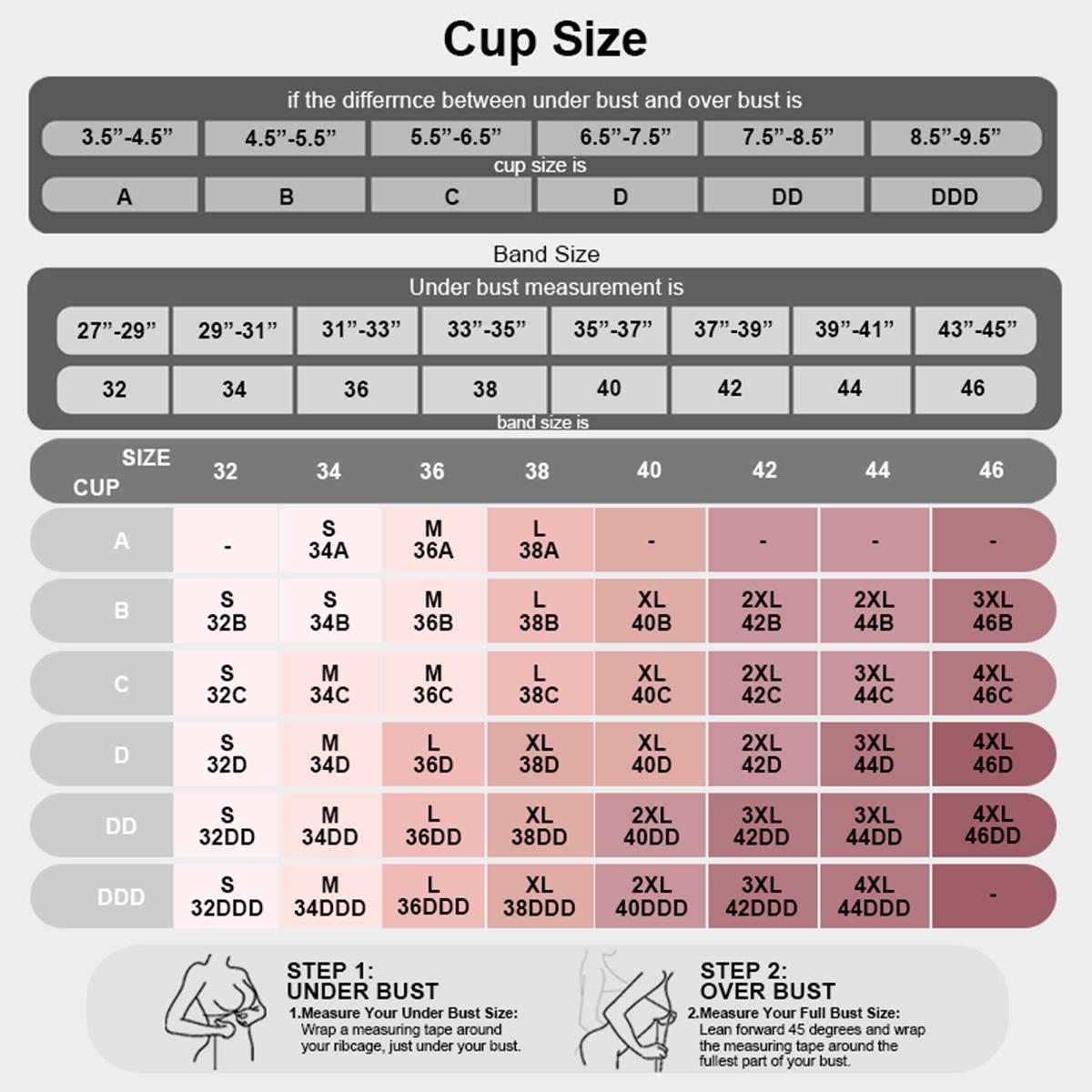 VRCOMFY  Women's Jelly Bra  Wire-Free Full-Cup Pushing-Up Bra  Seamless Lifting Bra  Full-Coverage Lifting Plus-Size Bra  Comfortable Lifting Everyday Bra