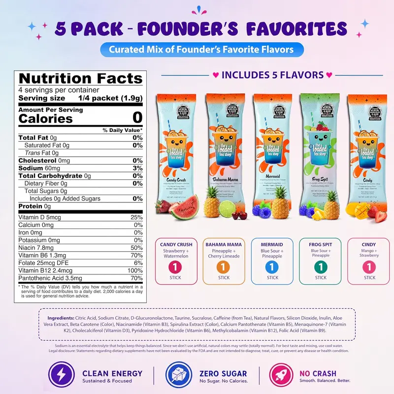 The Loaded Tea Shop Energy Drink Mix Sticks, Founder’s Favorites 5 Pack ...