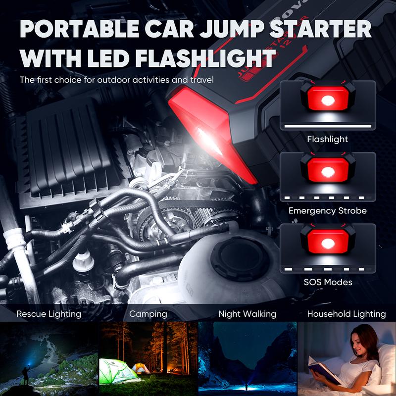 Portable Car Jump Starter 5000A Peak Current - Emergency Start for 12V Vehicles, LED Light, Fast Charging & Safety-Protected