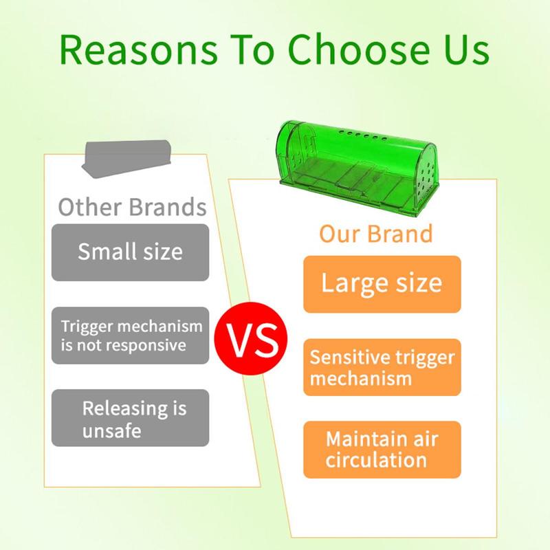 🐁Humane Catch and Release Indoor/Outdoor Mouse Traps Pack of 2 - Easy Set Durable Traps🪤Safe for Pets and Humans - Instantly Remove Unwanted Vermin from Your Home，Catch and Release Indoor/Outdoor Mouse Traps#Operation Catch Jerry🏠