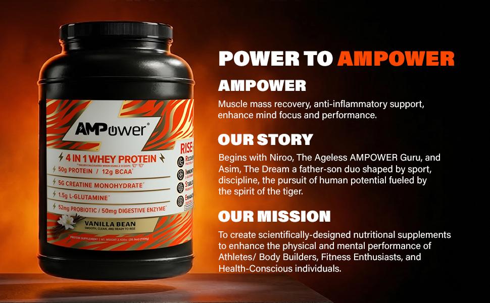 AMPOWER Whey Protein Powder (30 Servings) - 2.5lbs Tub, 25g Amino Glutamine Energy Recovery Protein Powder, Muscle Growth Post-Workout Dietary Supplement, Made in the USA, Protein Powders, Amino Protein Supplements