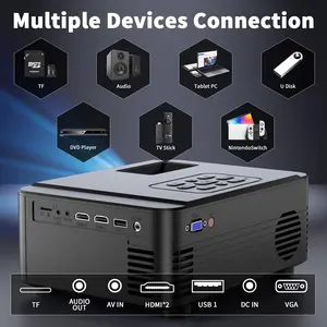 SCREENMAX Projector with WIFI and Bluetooth,Native 1080P Projector, 450 ANSI Portable Movie Projector for Outdoor Use,Zoom Function,Home Video Led Projector Compatible with IPhone/Android/TV Stick