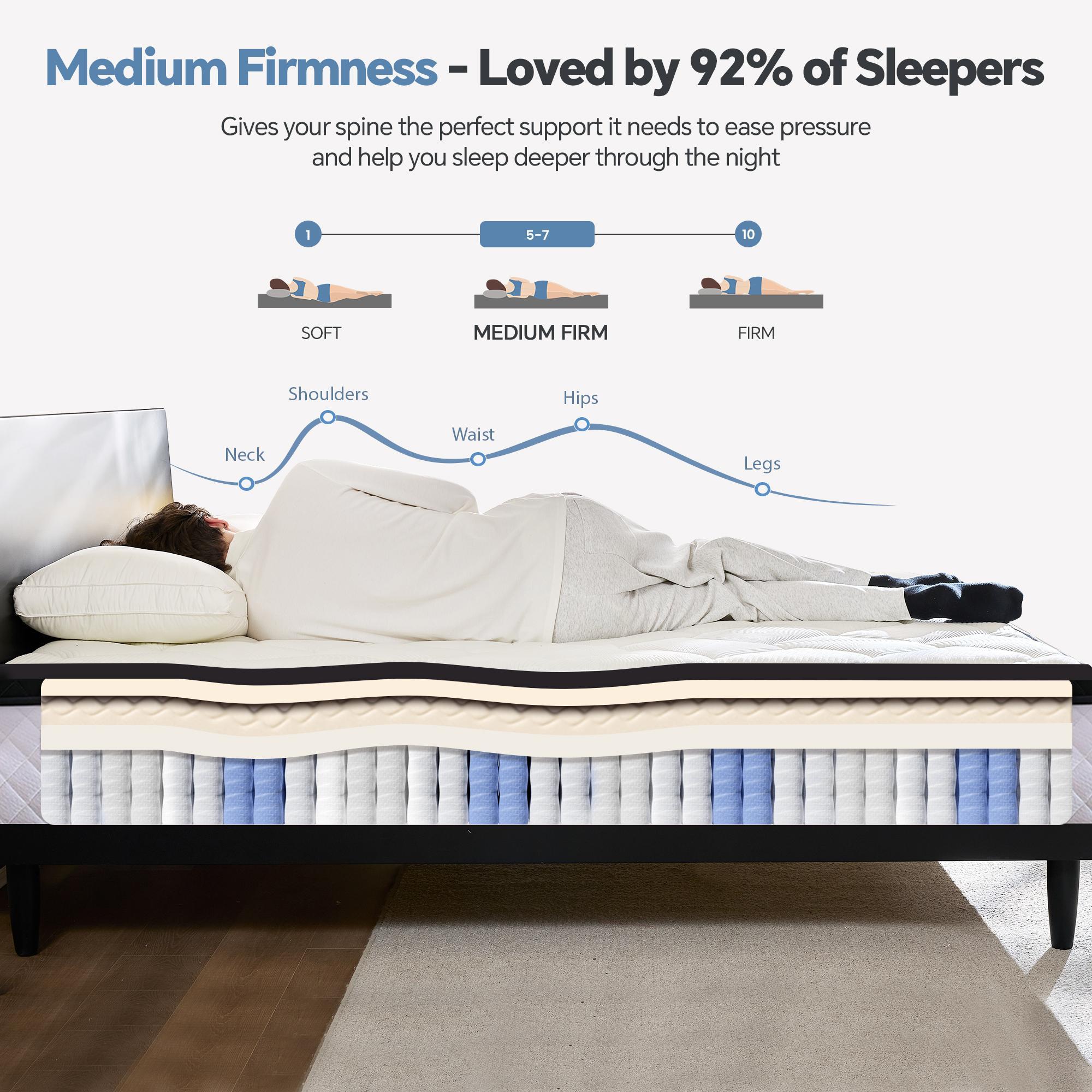 Hybrid Spring Memory Foam Mattress in a Box - 12" & 14" Twin, Full, Queen, King Sizes - Medium Firm Ergonomic Design, Queen Size Mattress Option, Mattress Queen Size