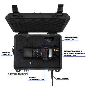 Ready Radio Repeat-R