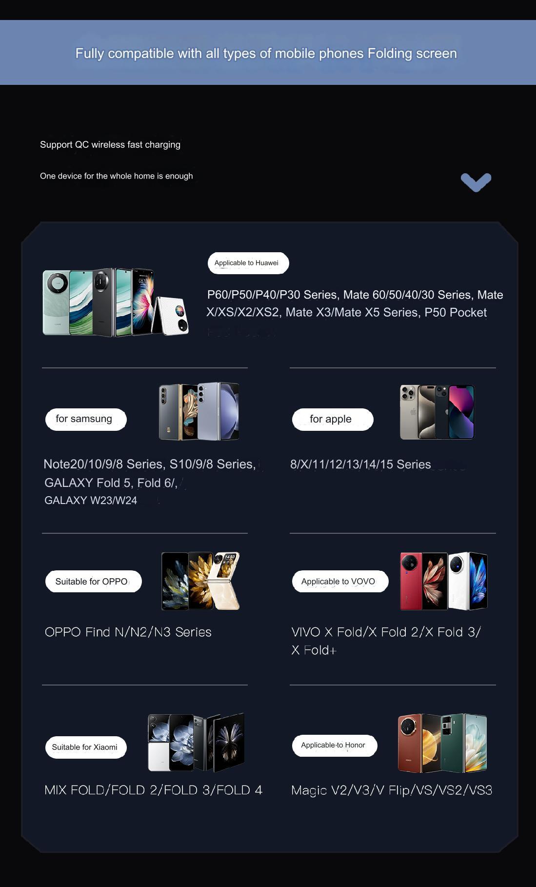 Car Vehicle Automatic phone holder, Phone Holder Car Gadgets for SmartphoneMount 15W wireless charger Phone Charging , 90-degree rotation, installed on car air center console, suitable for 6-7.2-inch mobile phones Car Vehicle Automatic phone holder, Phone Holder Car Gadgets for SmartphoneMount 15W wireless charger Phone Charging , 90-degree rotation, installed on car air center console, suitable for 6-7.2-inch mobile phones