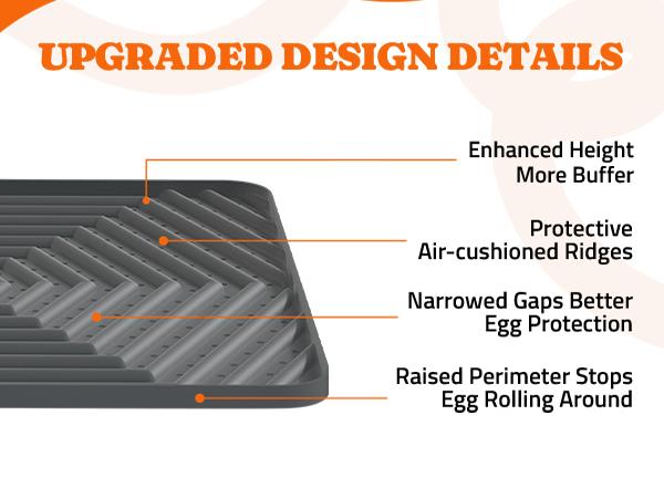 Pawtners Chicken Nesting Box Pads, 6-Pack Value Washable Reusable Silicone Mat Liners (12x12in) for Chicken Coop Hens, Egg Protection, Reduces Cracking Poultry Bedding Mats