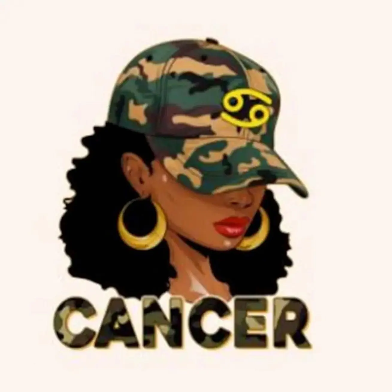 Cancer (Jun 21 – Jul 22)