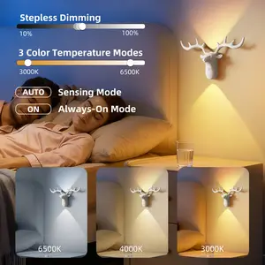 Magnetic wall sconces in antler designs, motion-sensor lights, wireless night lights for entryways, ambient night lights for bedrooms, and motion-sensor ambient lights—perfect for bedrooms, living rooms, entryways, and stairwells