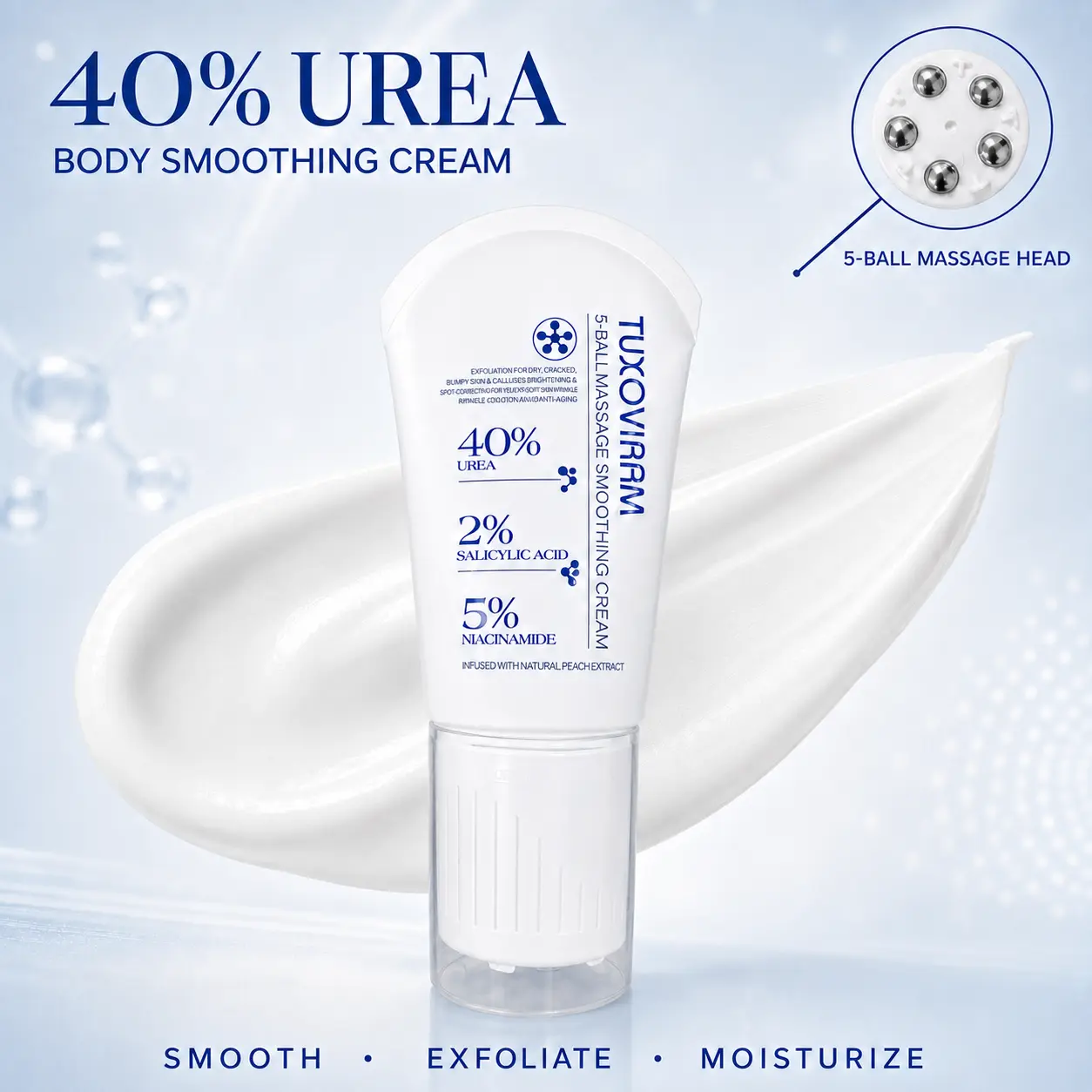 TUXOVIRAM 40% Urea Body Cream for Rough, Dry Skin - Intensive Moisturizing and Exfoliating Care with 2% Salicylic Acid and 5% Niacinamide, Featuring a 5-Rollerball Massage Applicator, 150 mL