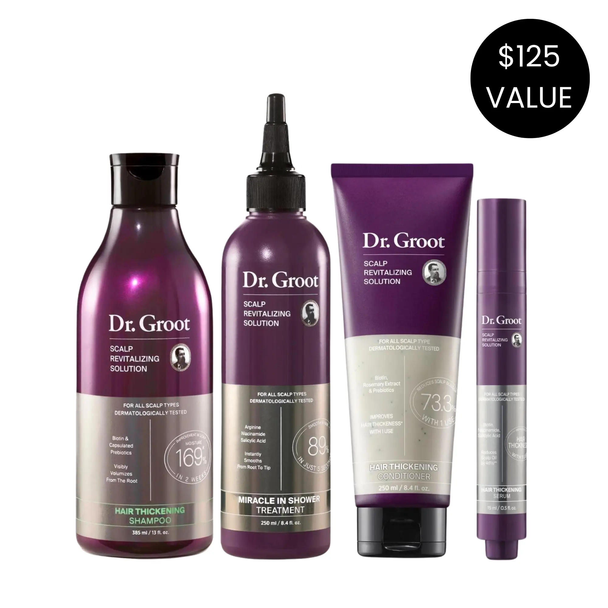 Dr. Groot Complete Set to Reduce Hair Loss, Scalp Revitalizing Solution, Hair Th...