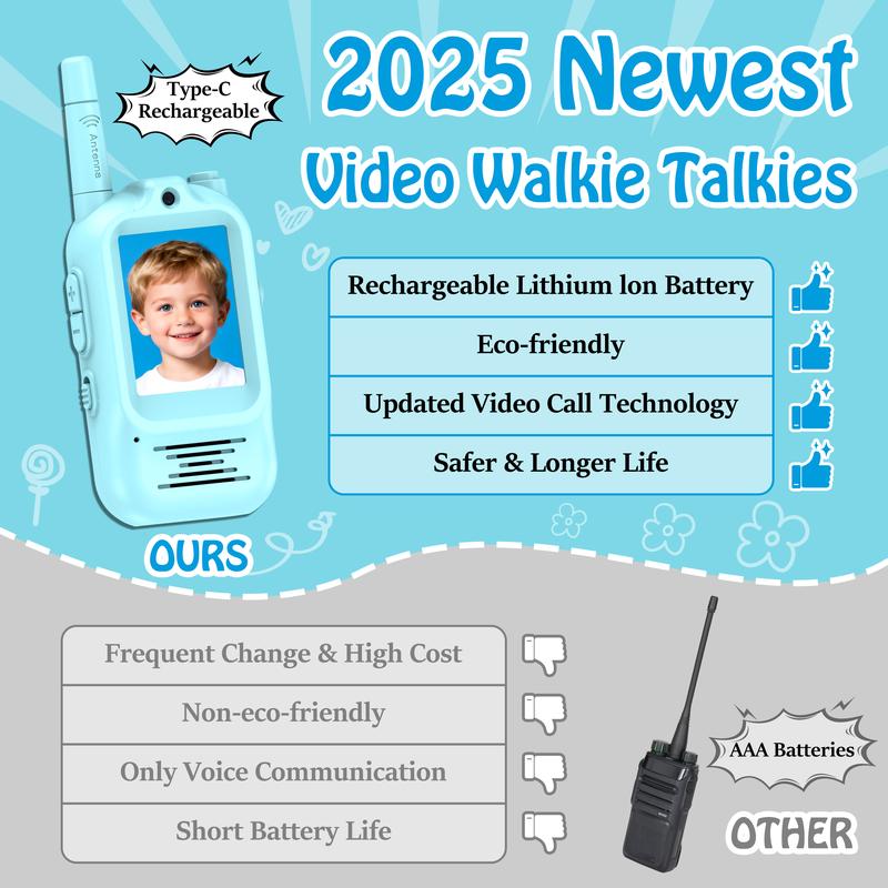 Video Walkie Talkies for Kids, Christmas Gift Handheld Rechargeable Video Intercom Kids Walkie Talkies, Indoor Outdoor Toys for Family Games, Outside, Camping, Hiking for Boys Girls Ages 3-12 (Blue/Pink)