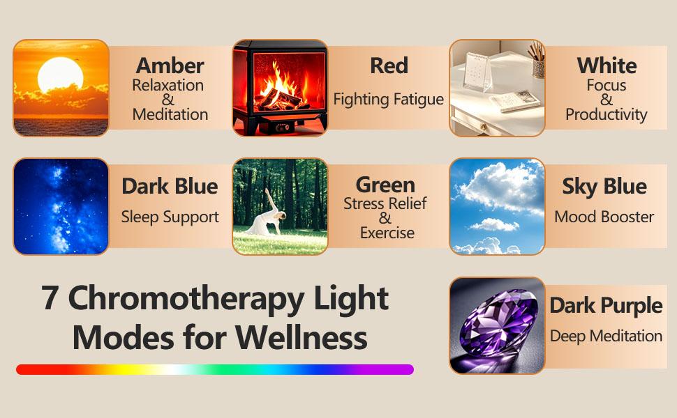 Serravine Ultrasonic Essential Oil Diffuser Set with 12 Best Aromatherapy Oils, Gift Box & Bag, Himalayan Salt Lamp Diffuser，Cool Mist Humidifier for Bedroom