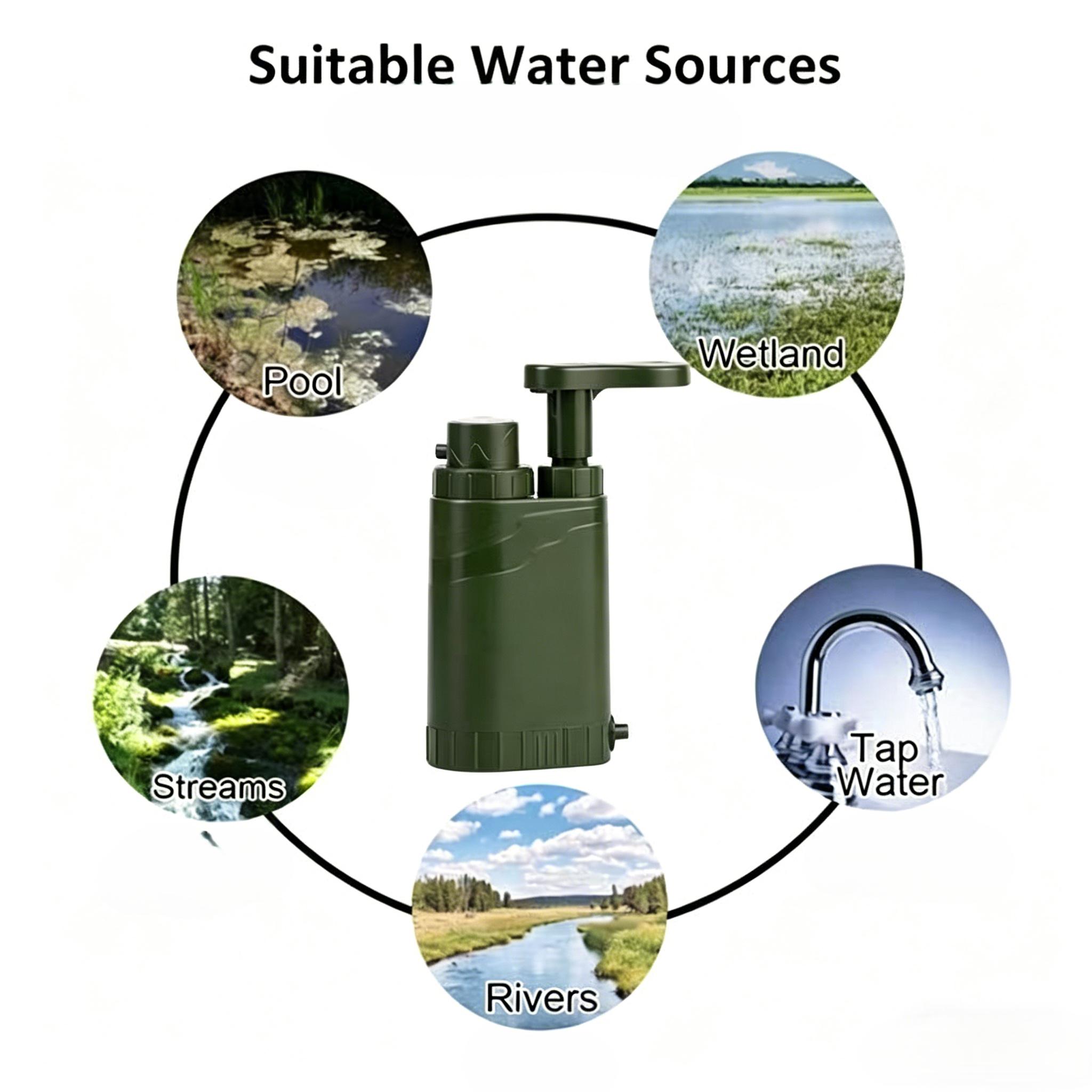 3-in-1 Outdoor Water Purifier, Hand-Operated Portable Survival Water Filter Device