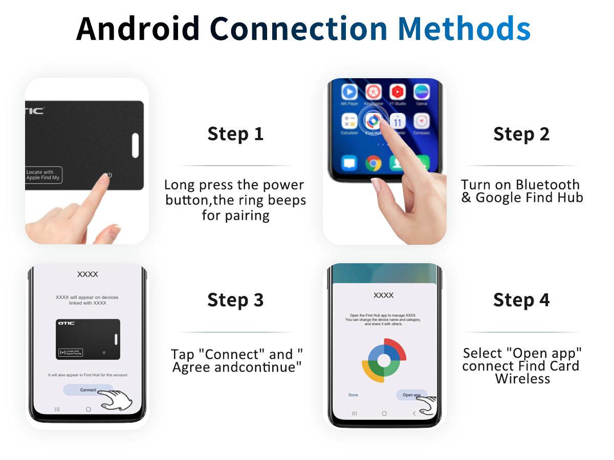 OTIC iOS & Android Bluetooth Tracker Smart Finder for Apple Find My iPhone Card Wallet GPS Tracker Wireless Charging Keys Locator for Keys Bags Passport IP67 Waterproof Dust Resistant