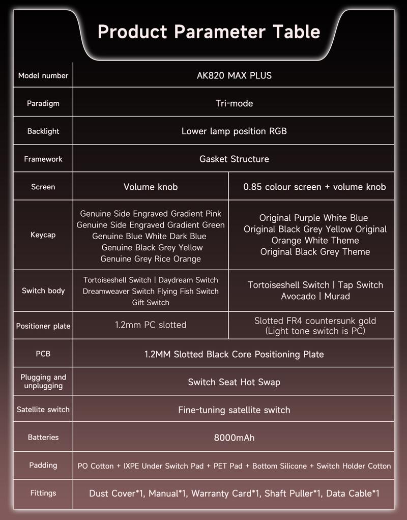 AJAZZ AK820 MAX PLUS Wireless Mechanical Keyboard with TFT Screen & Knobs Gasket Architecture 3-mode 75% Hot Swappable Gaming PC Mac Linux Compatible Avocado Stalk Gift Ideals (Black Shark Red) Hot-Swappable Gaming Keyboard keyboar green  switch  keyboard