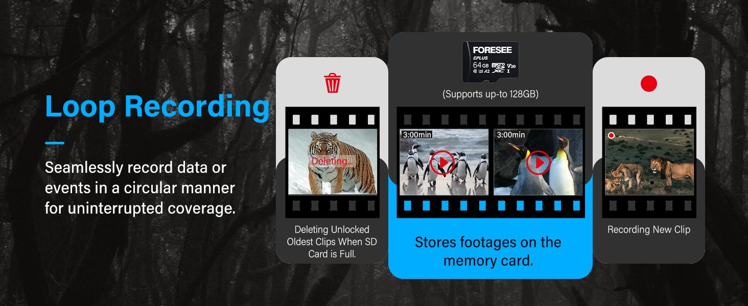 4K Night Vision Goggles,  Night Vision Binoculars With 64GB Card,Upgraded 3.1" Large Screen & 4400mAh Rechargeable Battery, View in 100% Darkness with 7-Level Adjustment, For Hunting,Observation,Camping