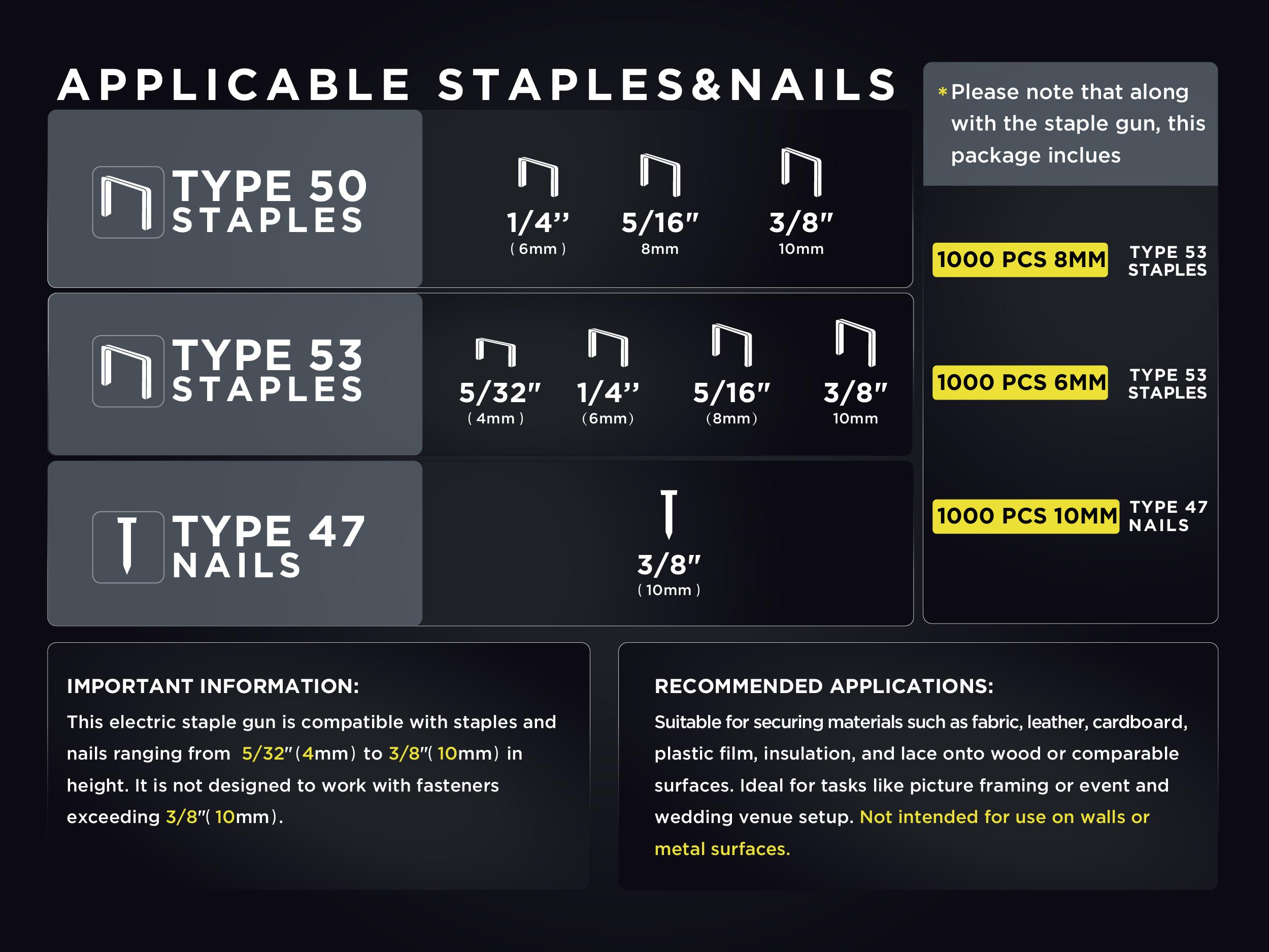InoKraft 4V Cordless 2-in-1 Staple and Nail Gun, Light Duty Rechargeable for Upholstery, Wood, Carpentry, and DIY Projects