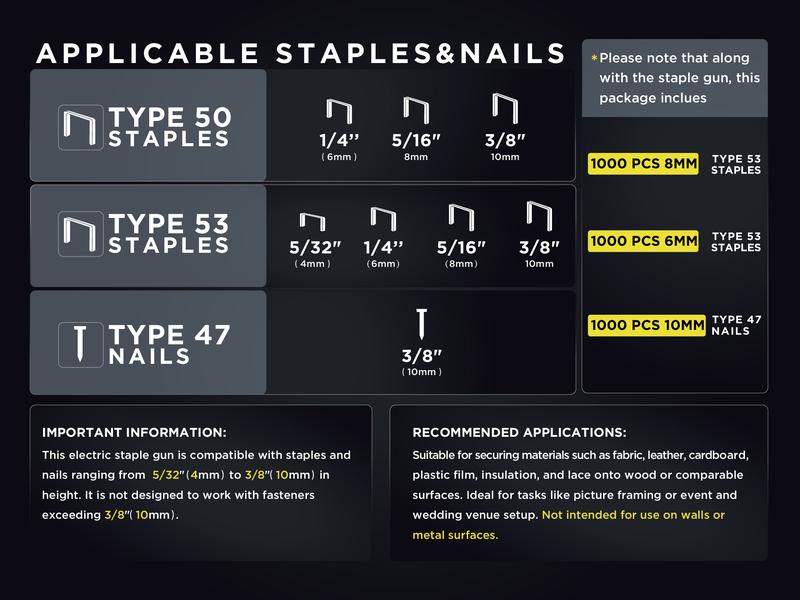InoKraft 4V Cordless 2-in-1 Staple and Nail Gun, Light Duty Rechargeable for Upholstery, Wood, Carpentry, and DIY Projects