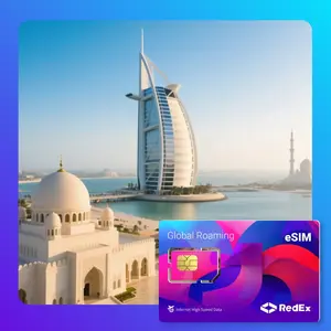 【DU UAE eSIM】 7-30 Days High-Speed Data I 5G/4G Compatible I Same- Day Issuance & Reliable Support I RedexSIM
